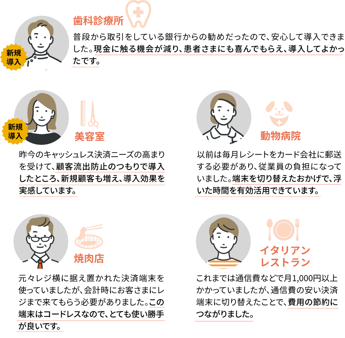 導入の決め手