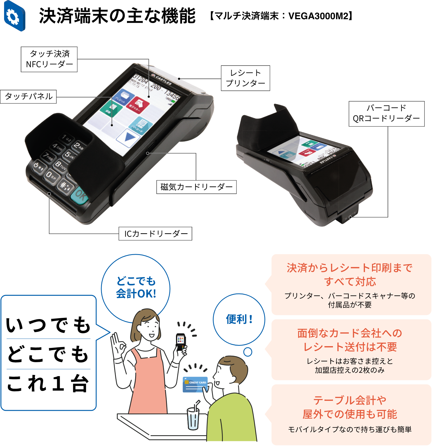 決済端末の主な機能