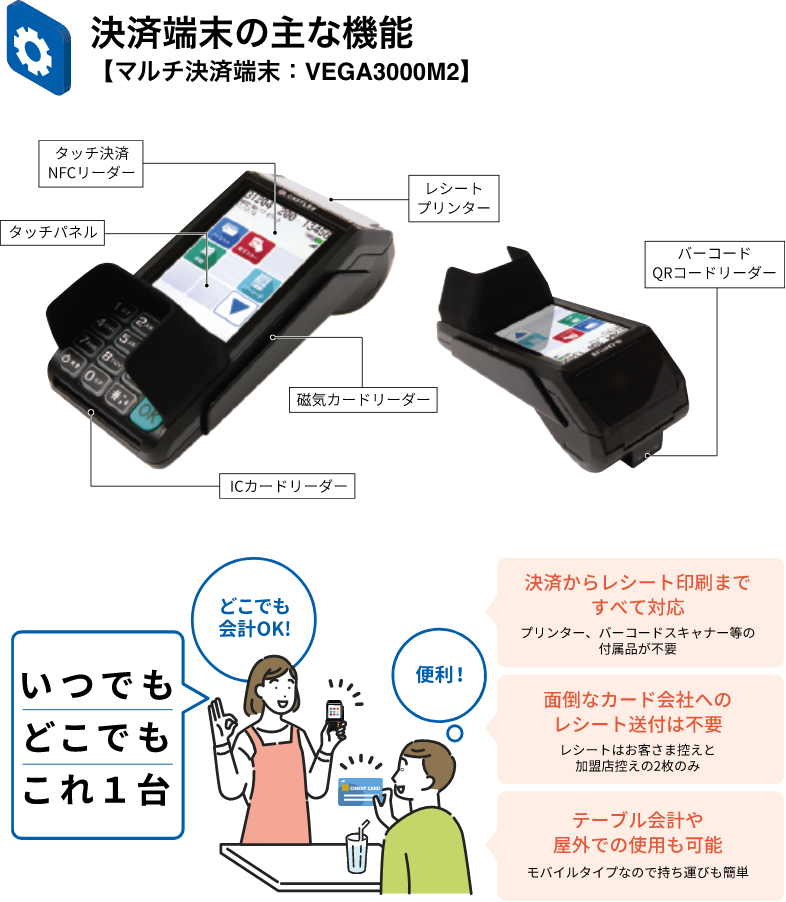 決済端末の主な機能