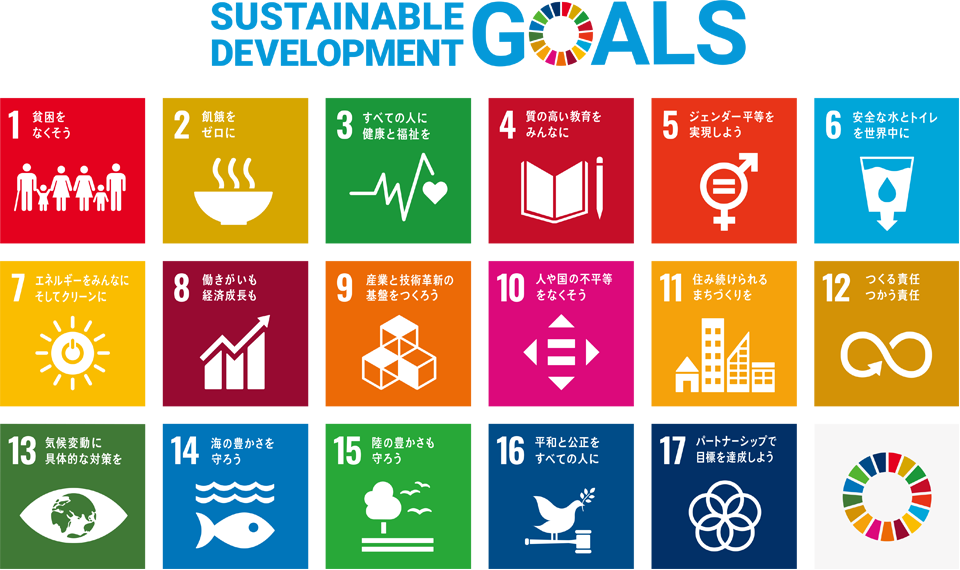 SUSTAINABLE DEVELOPMENT GOALS