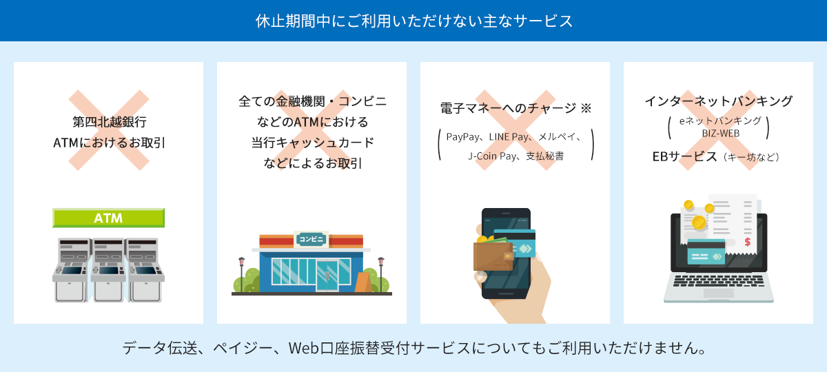 休止期間中にご利用いただけない主なサービス