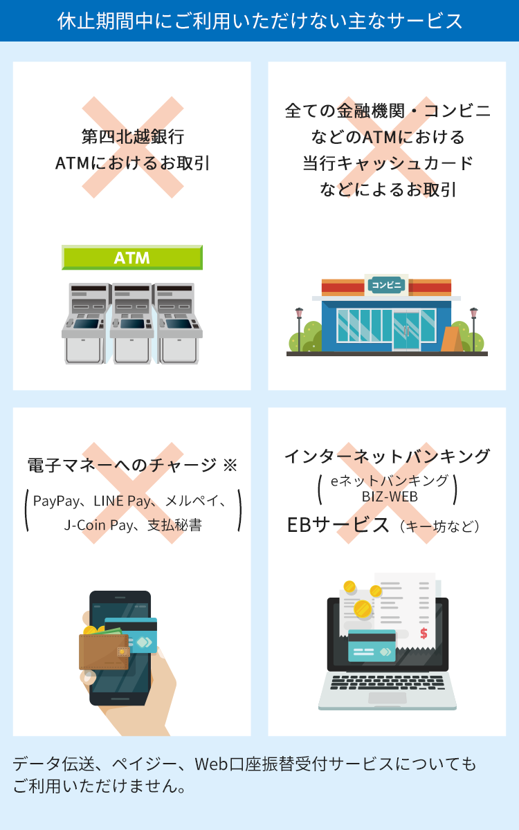 休止期間中にご利用いただけない主なサービス