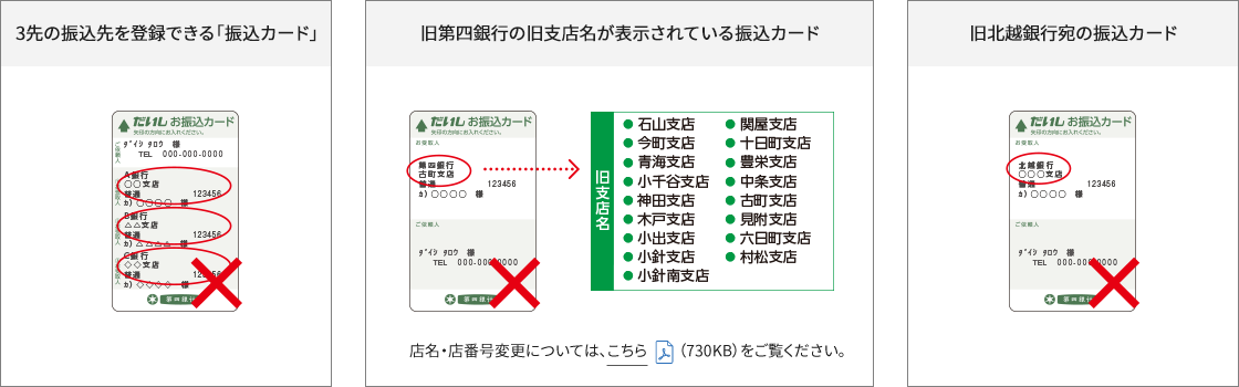 3先の振込先を登録できる「振込カード」 旧第四銀行の旧支店名が表示されている振込カード 旧北越銀行宛の振込カード 店名・店番号変更については、こちら（730KB）をご覧ください。