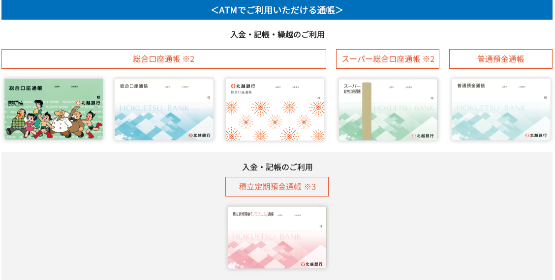 ＜ATMでご利用いただける通帳＞ 入金・記帳・繰越のご利用 総合口座通帳 ※2 スーパー総合口座通帳 ※2 普通預金通帳 入金・記帳のご利用 積立定期預金通帳 ※3
