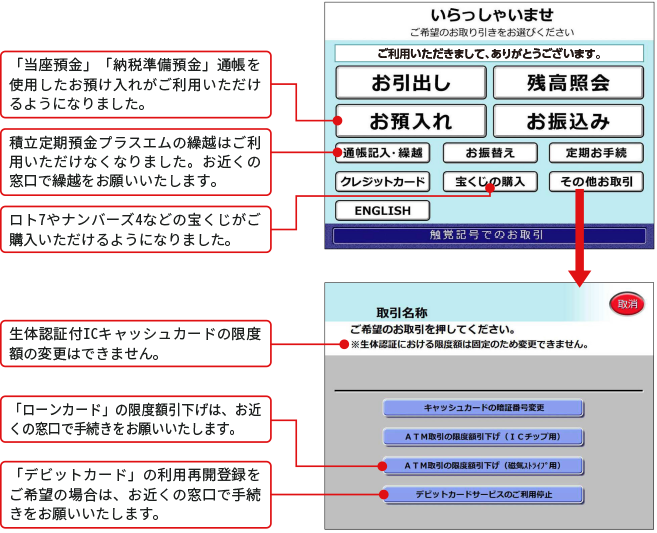 ATMの変更について