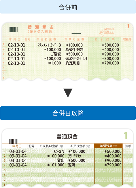 第 四 銀行 通帳 切り替え