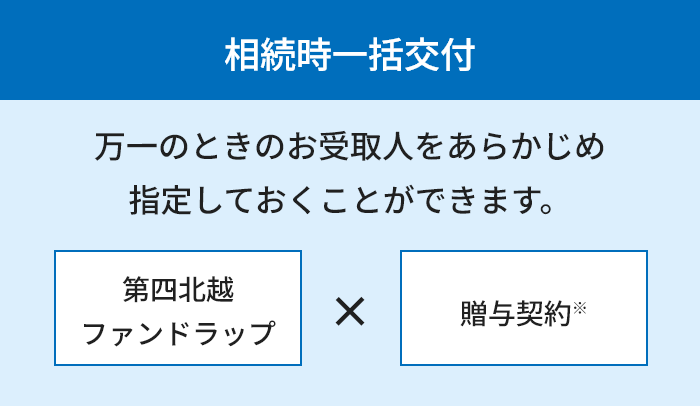 相続時一括交付