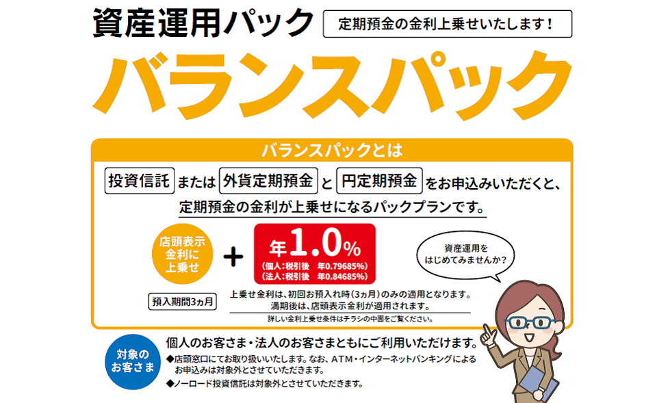 バランスパックとは、投資信託または外貨定期預金と円定期預金をお申込みいただくと、定期預金の金利が上乗せにになるバックプランです。