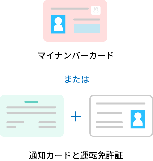 投資信託を説明する画像