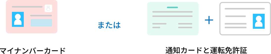 投資信託を説明する画像