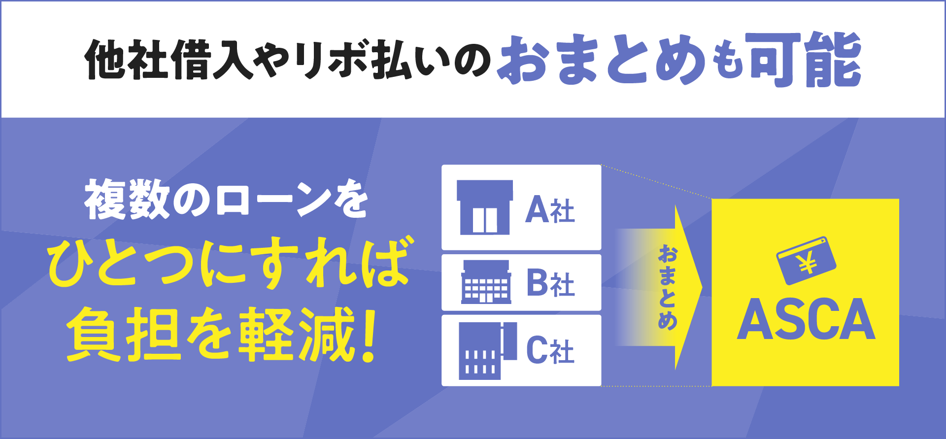 他社借入やリボ払いのおまとめも可能