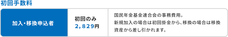 初回手数料 加入・移換申込者 初回のみ2,829円 国民年金基金連合会の事務費用。新規加入の場合は初回掛金から、移換の場合は移換資産から差し引かれます。 