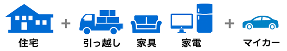 第四北越銀行の住宅ローンの範囲