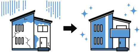 リフォームと併せて借換OK