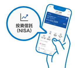 マイページ(各種手続)